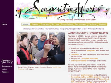 Songwriting Works Example